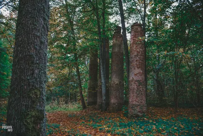 Сядзіба ў Сітцах.