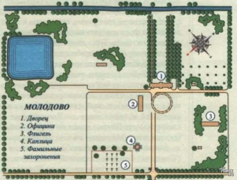 Сядзіба Скірмунтаў у Моладаве.